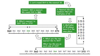 IB MYP1 Rounding numbers.pptx- This will | PPTX