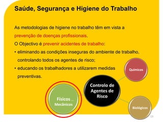 Saúde, Segurança e Higiene do Trabalho

As metodologias de higiene no trabalho têm em vista a
prevenção de doenças profissionais.
O Objectivo é prevenir acidentes de trabalho:
• eliminando as condições inseguras do ambiente de trabalho,
 controlando todos os agentes de risco;
• educando os trabalhadores a utilizarem medidas        Químicos
 preventivas.
                                      Controlo de
                                      Agentes de
                                         Risco
                     Físicos …
                   Mecânicos
                                                         Biológicos

                                                                      13
 