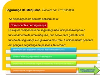 Segurança de Máquinas Decreto Lei n.º 103/2008

  As disposições do decreto aplicam-se a:

   Componentes de Segurança
 Qualquer componente de segurança não indispensável para o
 funcionamento de uma máquina, que serve para garantir uma
 função de segurança e cuja avaria e/ou mau funcionamento ponham
 em perigo a segurança de pessoas, tais como:
     Protectores para dispositivos amovíveis de transmissão mecânica


     Sistemas de extracção para emissão de máquinas


     Dispositivos de controlo de carga e do movimento de máquinas de elevação


                                                                                Verifique as Definições Dec
     Dispositivos de paragem de emergência       10                               Lei 103_2008 anexo V
 