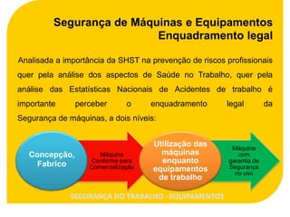 Segurança de Máquinas e Equipamentos
                          Enquadramento legal

Analisada a importância da SHST na prevenção de riscos profissionais
quer pela análise dos aspectos de Saúde no Trabalho, quer pela
análise das Estatísticas Nacionais de Acidentes de trabalho é
importante      perceber       o     enquadramento     legal          da
Segurança de máquinas, a dois níveis:


                                     Utilização das      Máquina
   Concepção,         Máquina          máquinas            com
     Fabrico        Conforme para      enquanto         garantia de
                   Comercialização   equipamentos       Segurança
                                                          no uso
                                      de trabalho

              SEGURANÇA NO TRABALHO - EQUIPAMENTOS
 