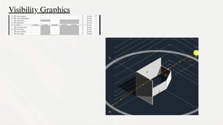 revit basics and fundamentals for beginners | PDF