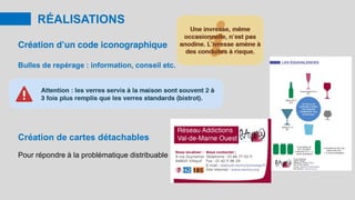 RÉALISATIONS
Création d’un code iconographique
Bulles de repérage : information, conseil etc.
Création de cartes détachables
Pour répondre à la problématique distribuable
 