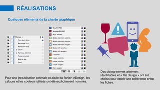 RÉALISATIONS
Quelques éléments de la charte graphique
Pour une (ré)utilisation optimale et aisée du fichier InDesign, les
calques et les couleurs utilisés ont été explicitement nommés.
Des pictogrammes aisément
identifiables et « flat design » ont été
choisis pour établir une cohérence entre
les fiches.
 