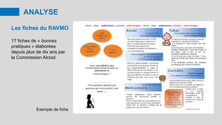 ANALYSE
Les fiches du RAVMO
17 fiches de « bonnes
pratiques » élaborées
depuis plus de dix ans par
la Commission Alcool.
Exemple de fiche
 