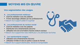 MOYENS MIS EN ŒUVRE
Une segmentation des usages
A. Les professionnels médicaux
 Outil de médiation avec les patients
 Fiches davantage utilisées par les professionnels
 Besoin d’un support solide et organisé
B. Les professionnels du secteur social
 Outil de médiation avec les patients
 Distribution lors d’événements (forums)
 Utilisation lors de la formation d’autres acteurs sociaux
 Besoin d’un support fixe mais intérêt pour une distribution de fiches
C. Les représentants usagers
 Utilisation lors d’événements (forums)
 Utilisation limitée et rare en partie à cause du format
 Besoin d’un support distribuable, discret et transportable
 
