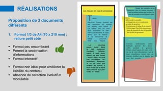RÉALISATIONS
Proposition de 3 documents
différents
1. Format 1/3 de A4 (70 x 210 mm) ;
reliure petit côté
 Format peu encombrant
 Permet la sectorisation
d’informations
 Format interactif
 Format non idéal pour améliorer la
lisibilité du contenu
 Absence de caractère évolutif et
modulable
 