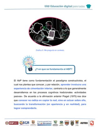 Grafico 9. Me pregunto en contexto
El AbP tiene como fundamentación el paradigma constructivista, el
cual nos plantea que conocer, y por relación, aprender involucra una
experiencia de cimentación interior, contraria a lo que generalmente
desarrollamos en los procesos cognitivos tradicionales -actividades
pasivas-. De acuerdo a la afirmación anterior Piaget (1975) nos dice
que conocer no radica en copiar lo real, sino en actuar sobre ello,
buscando la transformación (en apariencia y en realidad), para
lograr comprenderlo.
 