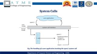 Operating System Module 1 Session 6.pptx