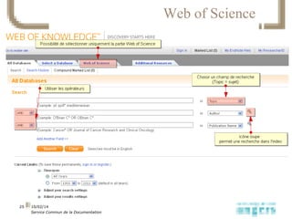 Web of Science

25

10/02/14
Service Commun de la Documentation

 