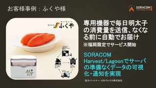 お客様事例：ふくや様
SORACOM
Harvest/Lagoonでサーバ
の準備なくデータの可視
化・通知を実現
専用機器で毎日明太子
の消費量を送信、なくな
る前に自動でお届け
※福岡限定でサービス開始
協力パートナー：メカトラックス株式会社
 