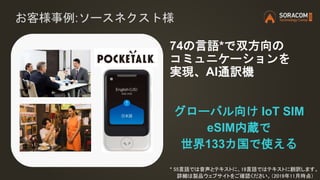 お客様事例:ソースネクスト様
グローバル向け IoT SIM
eSIM内蔵で
世界133カ国で使える
74の言語*で双方向の
コミュニケーションを
実現、AI通訳機
* 55言語では音声とテキストに、19言語ではテキストに翻訳します。
詳細は製品ウェブサイトをご確認ください。（2019年11月時点）
 