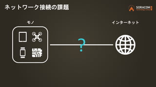 モノ インターネット
?
ネットワーク接続の課題
 