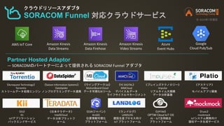 AWS IoT Core Amazon Kinesis
Data Streams
Amazon Kinesis
Data Firehose
Azure
Event Hubs
Google
Cloud Pub/Sub
※ 2019年7月現在
Partner Hosted Adaptor
― SORACOMのパートナーによって提供される SORACOM Funnel アダプタ
Amazon Kinesis
Video Streams
クラウドリソースアダプタ
SORACOM Funnel 対応クラウドサービス
《アステリア》
Platio
モバイルアプリ開発
《ウイングアーク1st》
MotionBoard Cloud
データ可視化BIツール
《Kii》
Kii
IoTアプリケーション
バックエンドサービス
《Acroquest Technology》
Torrentio
ストリームデータ処理エンジン
《Saison Information Systems》
DataSpider
ノンプログラミングデータ連携
《YE DIGITAL》
MMCloud
デバイス＆データ
ライフサイクルマネージメント
《日本テラデータ》
IntelliCloud
データ分析プラットフ
ォーム
《ESRIジャパン》
ArcGIS
位置情報可視化
プラットフォーム
《ランドログ》
LANDLOG
建設生産プロセス向け
IoT プラットフォーム
《ブレインズテクノロジー》
Impulse
リアルタイム大規模
データ分析基盤
《OPTiM》
OPTiM Cloud IoT OS
AI・IoT活用統合
プラットフォーム
《Fusic》
mockmock
IoTシステム開発向け
疑似データ生成サービス
 