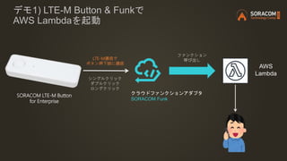 LTE-M通信で
ボタン押下時に通信
シングルクリック
ダブルクリック
ロングクリック
デモ1) LTE-M Button & Funkで
AWS Lambdaを起動
SORACOM LTE-M Button
for Enterprise
クラウドファンクションアダプタ
SORACOM Funk
AWS
Lambda
ファンクション
呼び出し
 