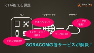 IoTが抱える課題
モノ インターネット クラウド
インターネット
接続？
デバイス管理?
セキュリティ?
データ伝送?
データの
活用？
SORACOMの各サービスが解決！
 