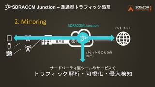 専用線
2. Mirroring
サードパーティ製ツールやサービスで
トラフィック解析・可視化・侵入検知
インターネット
パケットそのものの
コピー
SORACOM Junction
SORACOM Junction – 透過型トラフィック処理
 