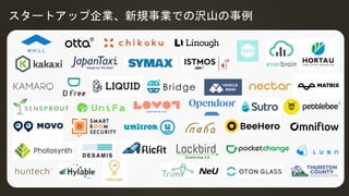 スタートアップ企業、新規事業での沢山の事例
 