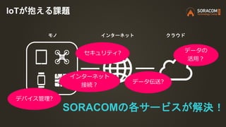 IoTが抱える課題
モノ インターネット クラウド
インターネット
接続？
セキュリティ?
データ伝送?
データの
活用？
SORACOMの各サービスが解決！
デバイス管理?
 