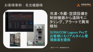 お客様事例：名光機器様
SORACOM Lagoon Proで
お客様にもリアルタイム管
理画面を提供
冷凍・冷蔵・空調設備を
制御機器から遠隔モニ
タリング、アラートで異常
検知
協力パートナー：株式会社KYOSO
 