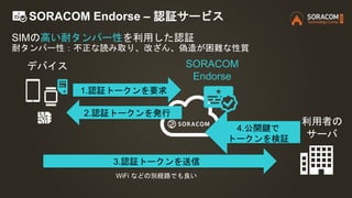 SORACOM Endorse – 認証サービス
1.認証トークンを要求
SORACOM
Endorse
2.認証トークンを発行
3.認証トークンを送信
4.公開鍵で
トークンを検証
利用者の
サーバ
デバイス
WiFi などの別経路でも良い
SIMの高い耐タンパー性を利用した認証
耐タンパー性：不正な読み取り、改ざん、偽造が困難な性質
 
