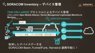 エージェント
READ
バッテリー残量、メモリ空き容量、現在位置 etc.
SORACOM Inventory
取得したデバイスデータを
SORACOM Beam, Funnel/Funk, Harvestと連携可能に！
SORACOM Inv...