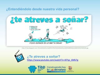 ¿Entendiéndolo desde nuestra vida personal?
¿Te atreves a soñar?
https://www.youtube.com/watch?v=i07qz_6Mk7g
http://2.bp.blogspot.com/-2FamACKu5Vc/UaO8TIA7RII/AAAAAAAAPxU/dAfDh8R9SIQ/s1600/SO%C3%91AR.jpg
 