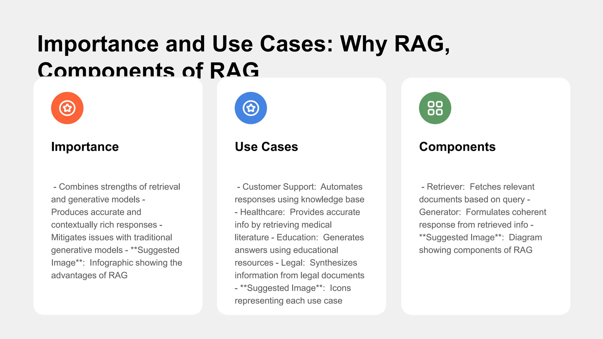 Importance and Use Cases: Why RAG,
Components of RAG
o
Importance
- Combines strengths of retrieval
and generative models -
Produces accurate and
contextually rich responses -
Mitigates issues with traditional
generative models - **Suggested
Image**: Infographic showing the
advantages of RAG
o
Use Cases
- Customer Support: Automates
responses using knowledge base
- Healthcare: Provides accurate
info by retrieving medical
literature - Education: Generates
answers using educational
resources - Legal: Synthesizes
information from legal documents
- **Suggested Image**: Icons
representing each use case
o
Components
- Retriever: Fetches relevant
documents based on query -
Generator: Formulates coherent
response from retrieved info -
**Suggested Image**: Diagram
showing components of RAG
 