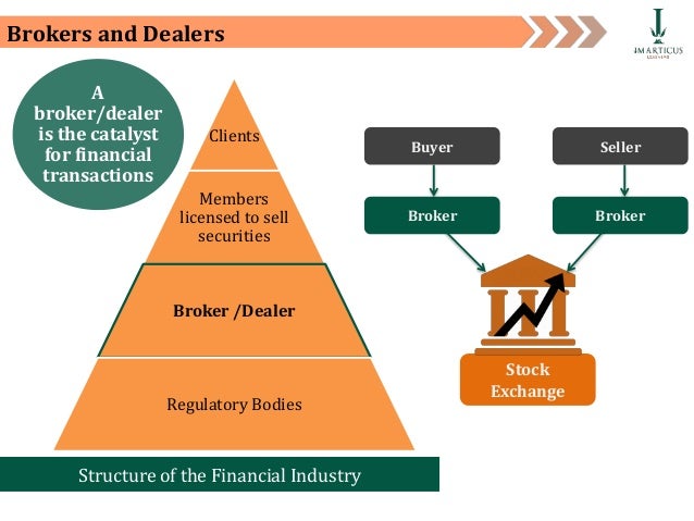 Broker dealer trading system