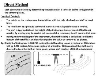 Direct Structure Contour Method Contouring pdf | PDF