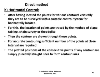 Contouring Control Contouring pdf | PDF