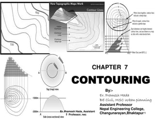 Types Of Contouring In Surveying Contouring Pdf