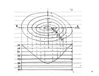 Contouring In Surveying Pdf Contouring Pdf