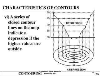 Contour Surveying Procedure Pdf