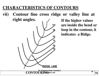 Contouring In Surveying Pdf Contouring Pdf