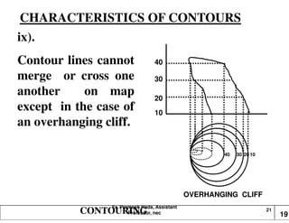 Contouring In Surveying Pdf Contouring Pdf