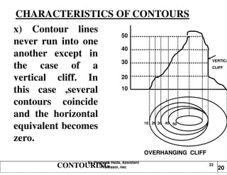 Contouring In Surveying Pdf Contouring Pdf
