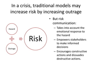 Defination Risk Communication What is risk communication? | PPTX