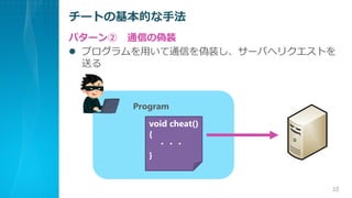 `ȤλĤַ
10
ѥ` ͨŤ΂װ
? ץäͨŤװ`ФإꥯȤ
ͤ
void cheat()
{
???
}
Program
 