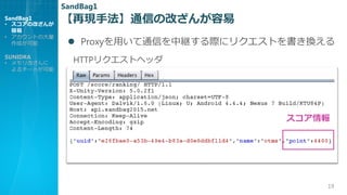 19
? ProxyäͨŤо@H˥ꥯȤQ
HTTPꥯȥإå

٬FַͨŤθĤSandBag1
? θĤ

? Ȥδ
ɤ
SUNIDRA
? Ĥ
`Ȥ
SandBag1
 