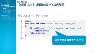  2/3ͨŤθĤ
26
ץ륳`ɣ`Ђȣ
Ԥå
SandBag1
? θĤ

? Ȥδ
ɤ
SUNIDRA
? Ĥ
`Ȥ
SandBag1
 