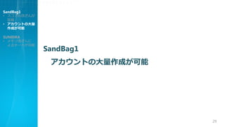 SandBag1
Ȥδɤ
29
SandBag1
? θĤ

? Ȥδ
ɤ
SUNIDRA
? Ĥ
`Ȥ
 