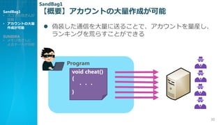 ҪȤδɤ
? װͨŤͤ뤳ȤǡȤb
󥭥󥰤Ĥ餹ȤǤ
30
void cheat()
{
???
}
SandBag1
? θĤ

? Ȥδ
ɤ
SUNIDRA
? Ĥ
`Ȥ
SandBag1
Program
 