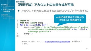 ٬FַȤδɤ
? Ȥɤ뤿ΥץȤ⤹롣
31
httpޥɤˤĤƤϡ https://github.com/jkbrzt/httpie դƤ

SandBag1
? θĤ

? Ȥδ
ɤ
SUNIDRA
? Ĥ
`Ȥ
SandBag1
uuid΂仯ʤ
ꥯȤŤ
 