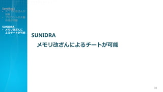 SUNIDRA
Ĥˤ`Ȥ
38
SandBag1
? θĤ

? Ȥδ
ɤ
SUNIDRA
? Ĥ
`Ȥ
 