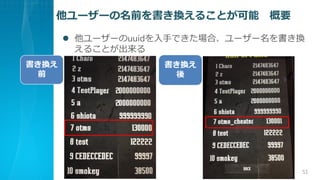 ``ǰQ뤳Ȥ Ҫ
? ``uuid֤Ǥϡ``Q
뤳Ȥ
51
Q
ǰ
Q

 