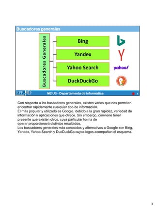 Buscadores generales
3
M2 U3 - Departamento de Informática
Buscadores
Generales
Bing
Yandex
Yahoo Search
DuckDuckGo
Con respecto a los buscadores generales, existen varios que nos permiten
encontrar rápidamente cualquier tipo de información.
El más popular y utilizado es Google, debido a la gran rapidez, variedad de
información y aplicaciones que ofrece. Sin embargo, conviene tener
presente que existen otros, cuya particular forma de
operar proporcionará distintos resultados.
Los buscadores generales más conocidos y alternativos a Google son Bing,
Yandex, Yahoo Search y DucDuckGo cuyos logos acompañan el esquema.
3
 