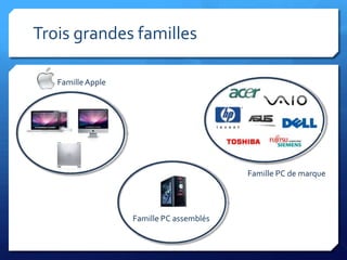 SAPIENS2009 - Module 2