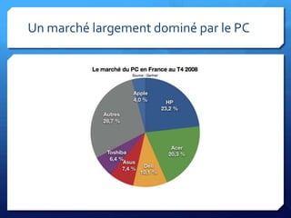 SAPIENS2009 - Module 2