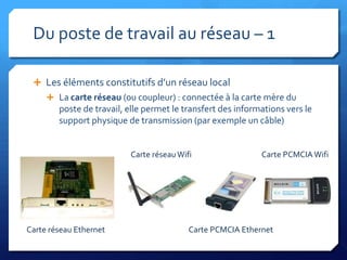 SAPIENS2009 - Module 2