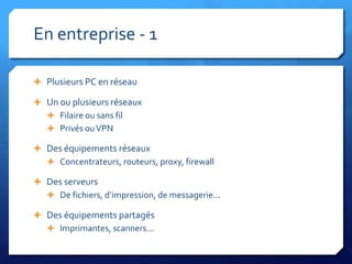 SAPIENS2009 - Module 2